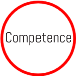 Competence-link