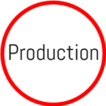 Production-link